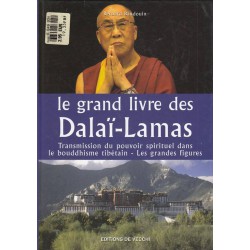 Dalai-Lamas