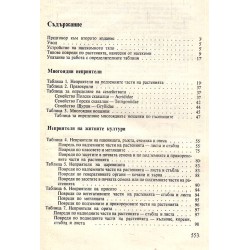 Определител на вредните насекоми по културните растения