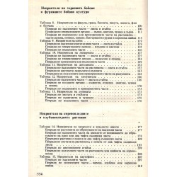 Определител на вредните насекоми по културните растения