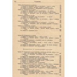 Определител на вредните насекоми 1958 г